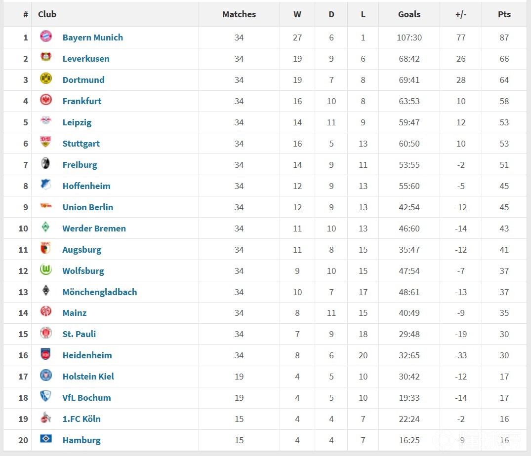 万博体育manbet app-德甲勒沃库森为什么叫药厂