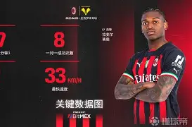 万博体育manbet平台-鲍勃迪伦随风飘荡